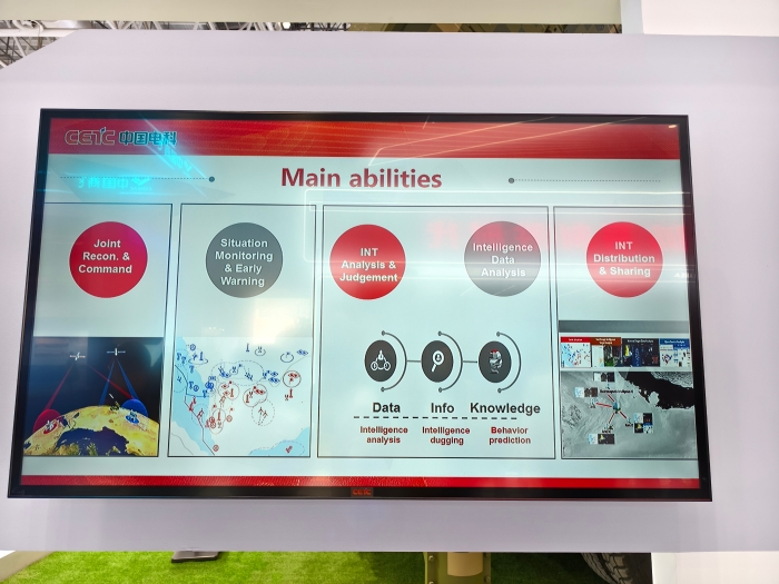 4、聯(lián)合情報系統(tǒng)